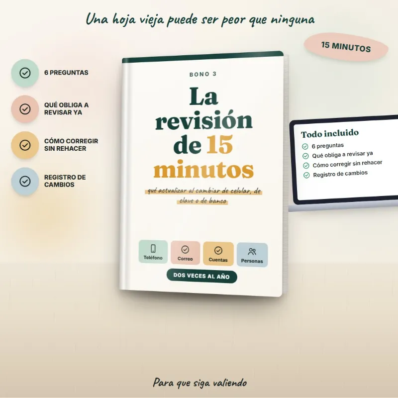 Portada de La revisión de 15 minutos